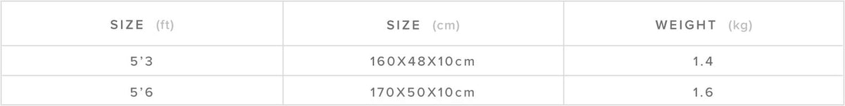 Mystic Star Stubby Boardbag